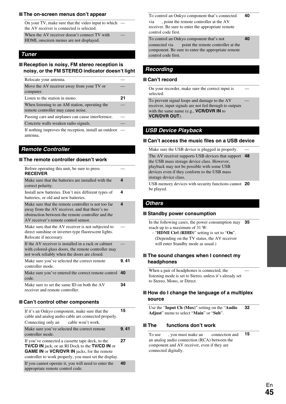 Onkyo TX-SR309 User Manual | Page 45 / 56
