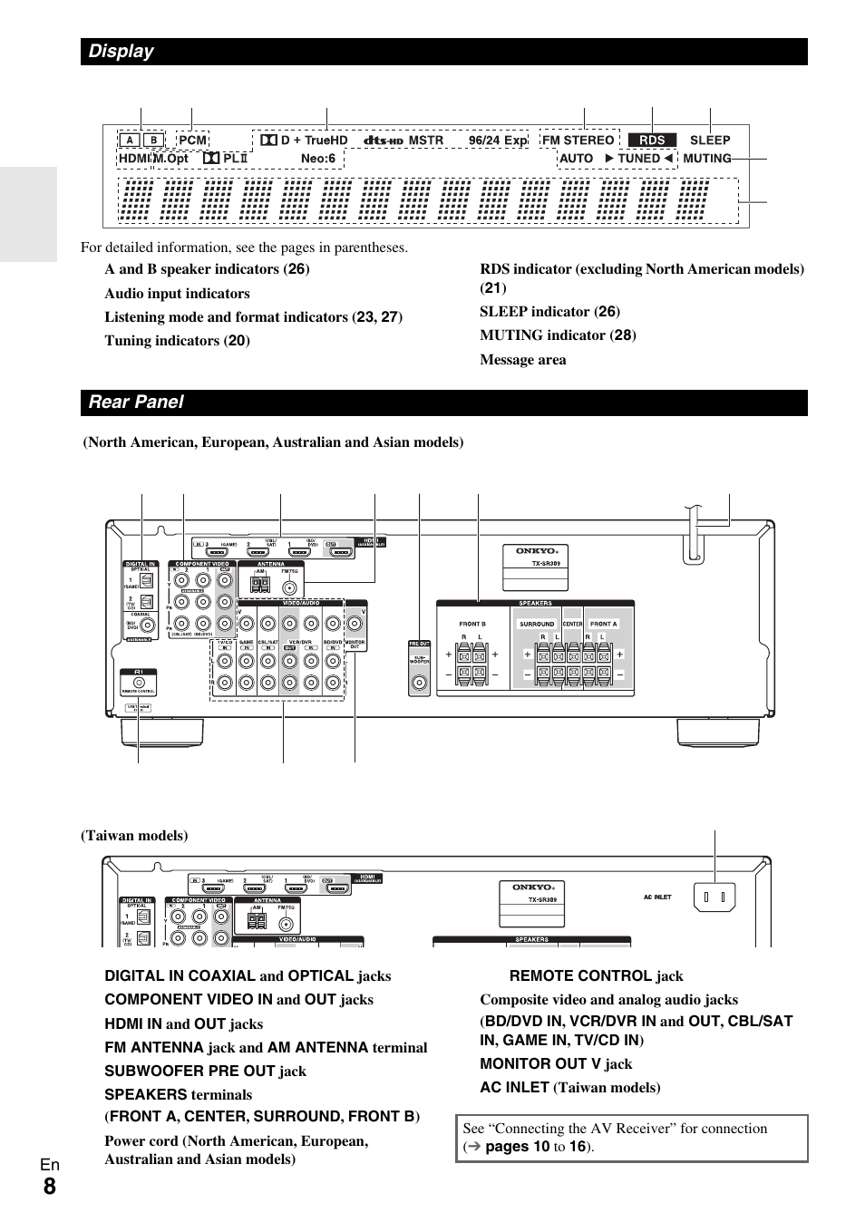 Display, Rear panel, Display rear panel | Onkyo TX-SR309 User Manual | Page 8 / 56