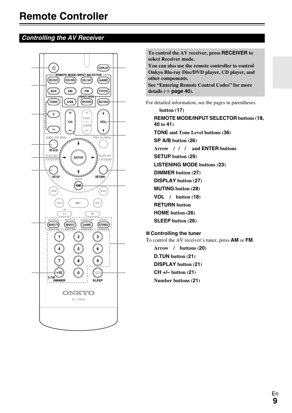 Remote controller, Controlling the av receiver | Onkyo TX-SR309 User Manual | Page 9 / 56