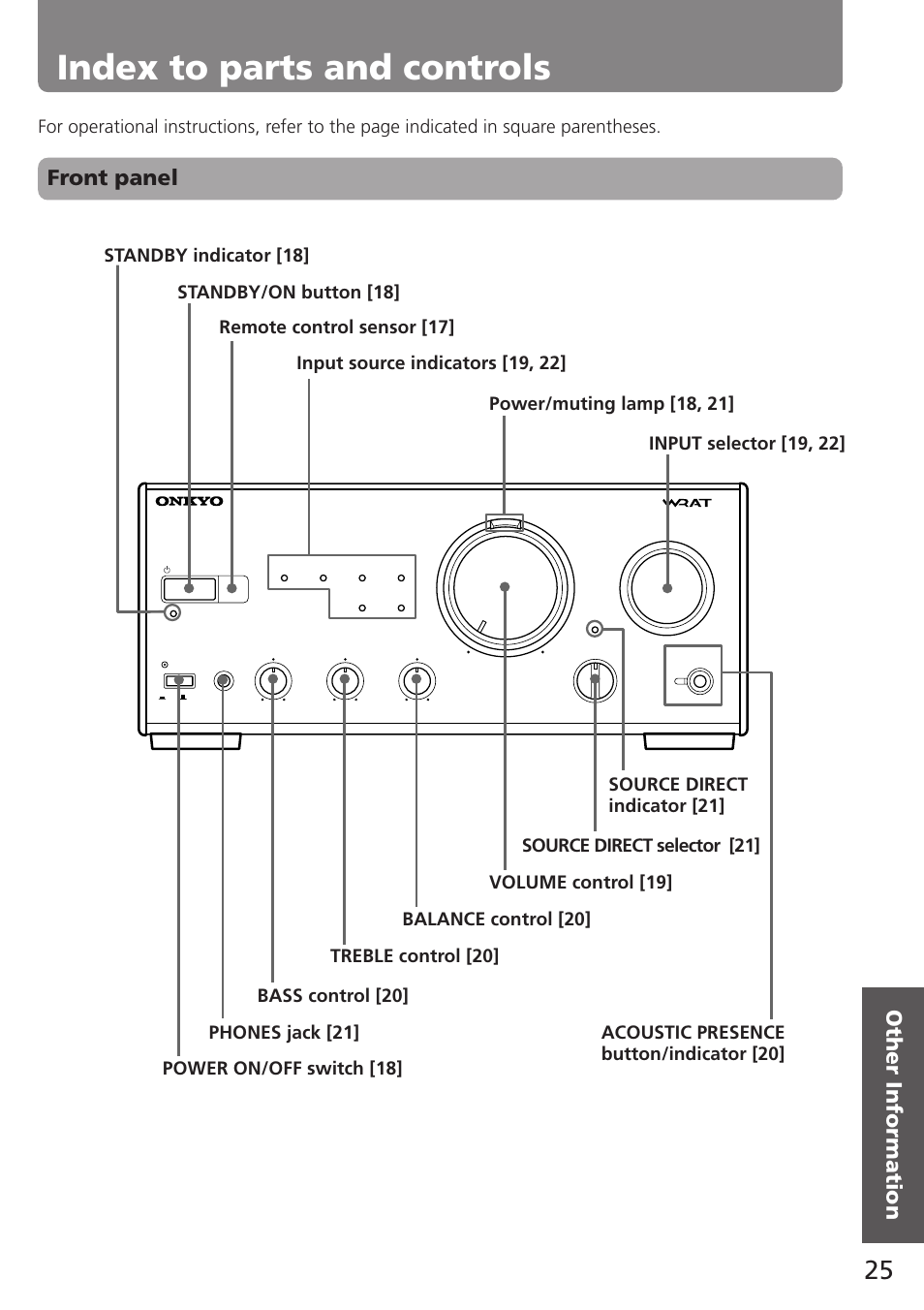 Index to parts and controls, Front panel | Onkyo A-905TX User Manual | Page 25 / 28