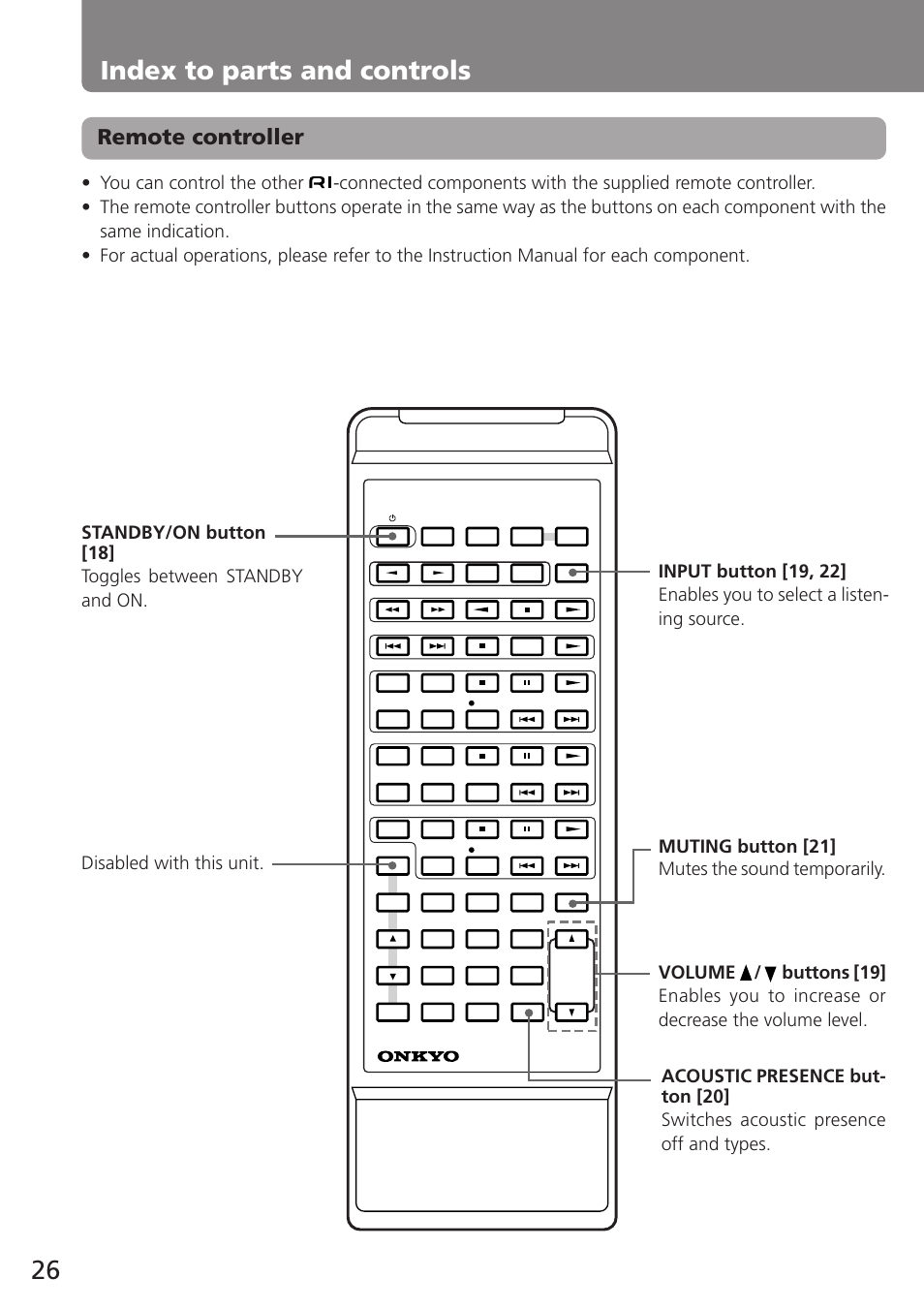 Index to parts and controls, Remote controller | Onkyo A-905TX User Manual | Page 26 / 28