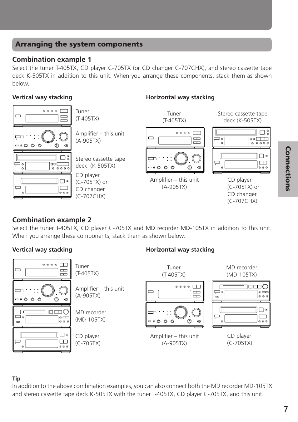 Onkyo A-905TX User Manual | Page 7 / 28