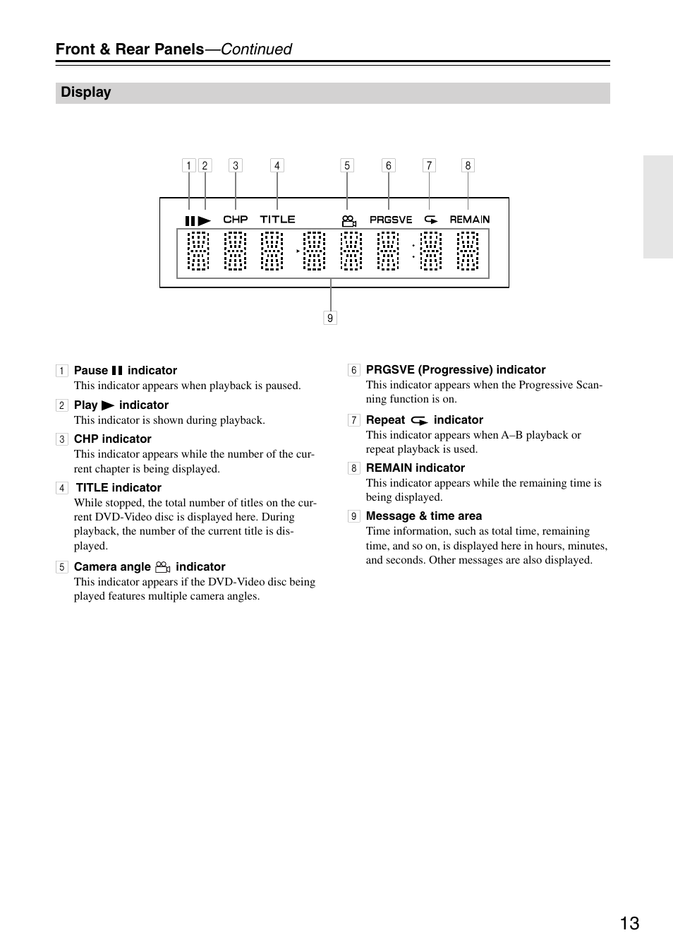 Display, Front & rear panels —continued | Onkyo DV-SP403E User Manual | Page 13 / 56