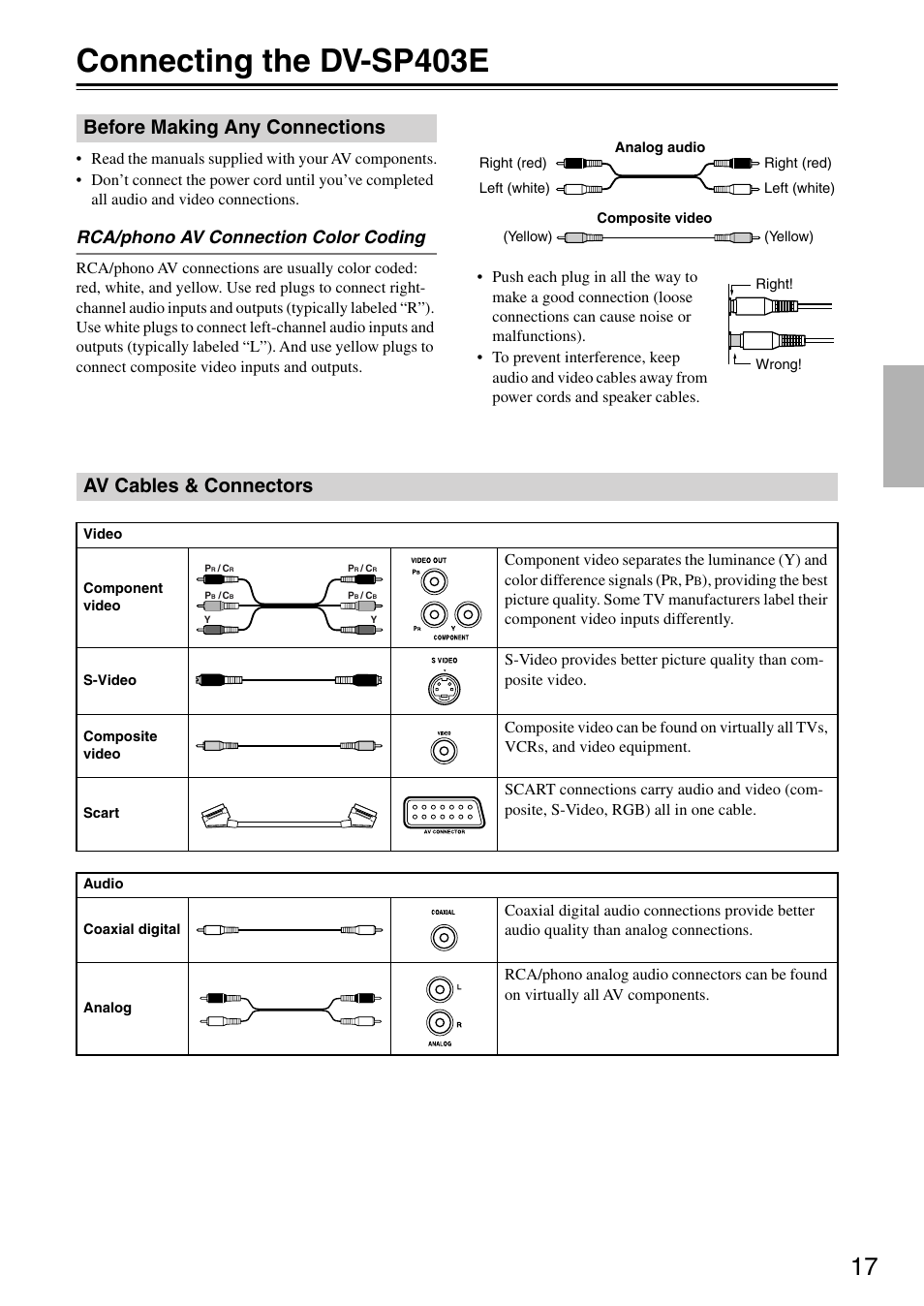 Connecting the dvsp403e, Before making any connections, Av cables & connectors | Connecting the dv-sp403e, Rca/phono av connection color coding | Onkyo DV-SP403E User Manual | Page 17 / 56