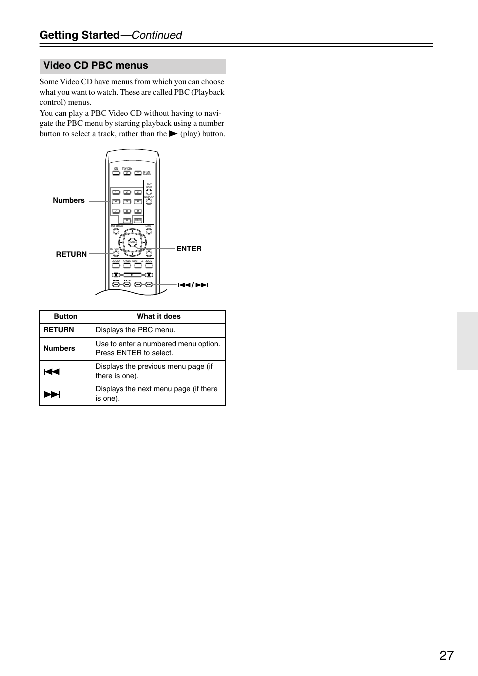 Video cd pbc menus, Getting started —continued, Enter return / numbers | Onkyo DV-SP403E User Manual | Page 27 / 56