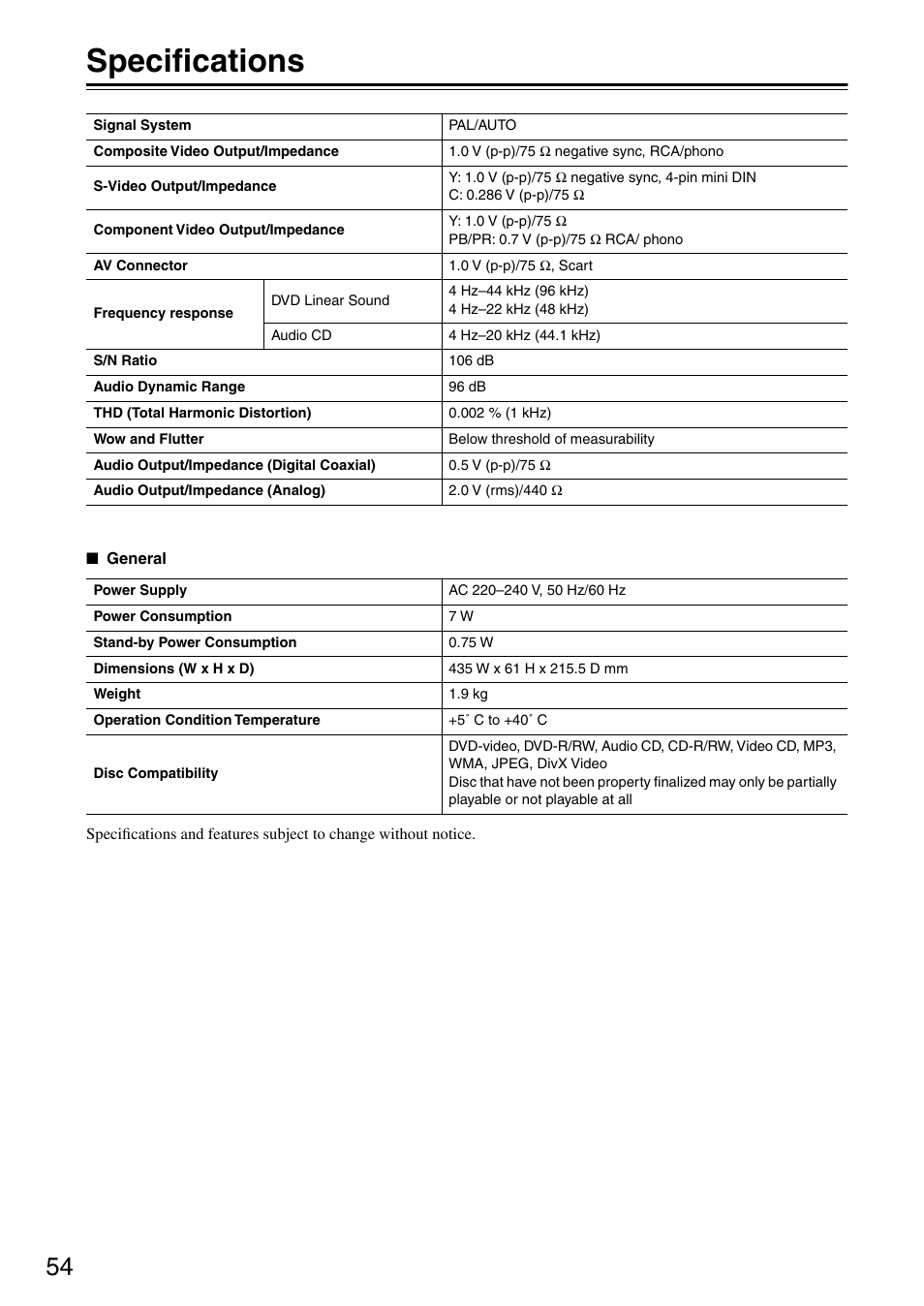 Specifications | Onkyo DV-SP403E User Manual | Page 54 / 56