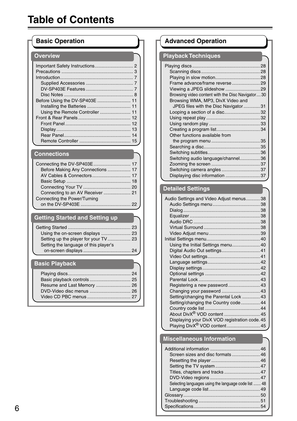 Onkyo DV-SP403E User Manual | Page 6 / 56