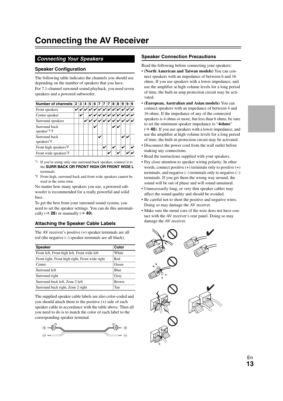 Connections, Connecting the av receiver, Connecting your speakers | Onkyo TX SR608 User Manual | Page 13 / 76