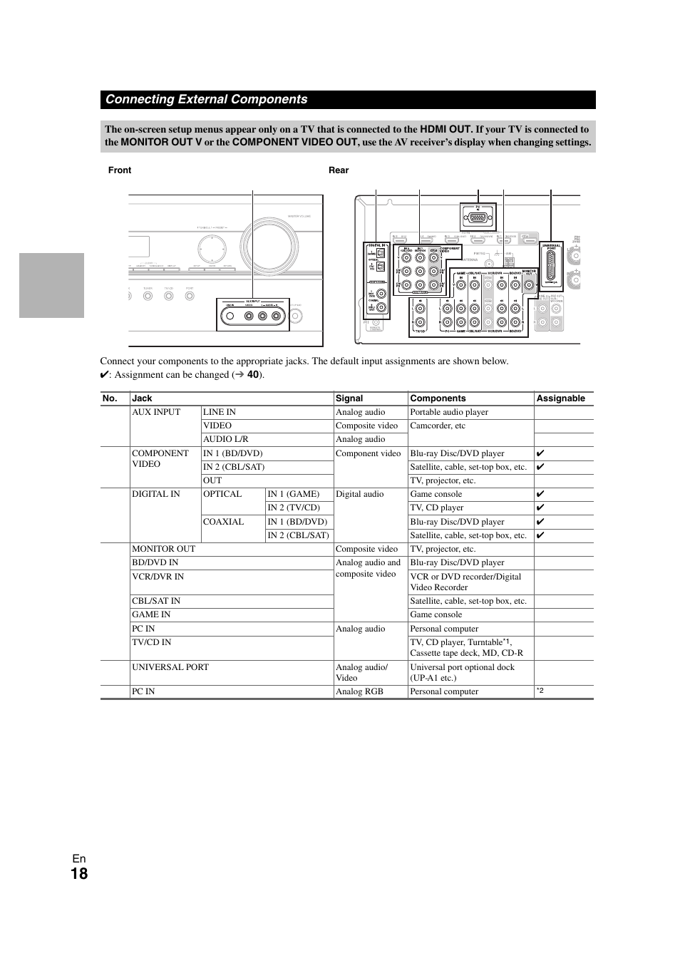 Connecting external components, Jack, E “connecting external components | Onkyo TX SR608 User Manual | Page 18 / 76