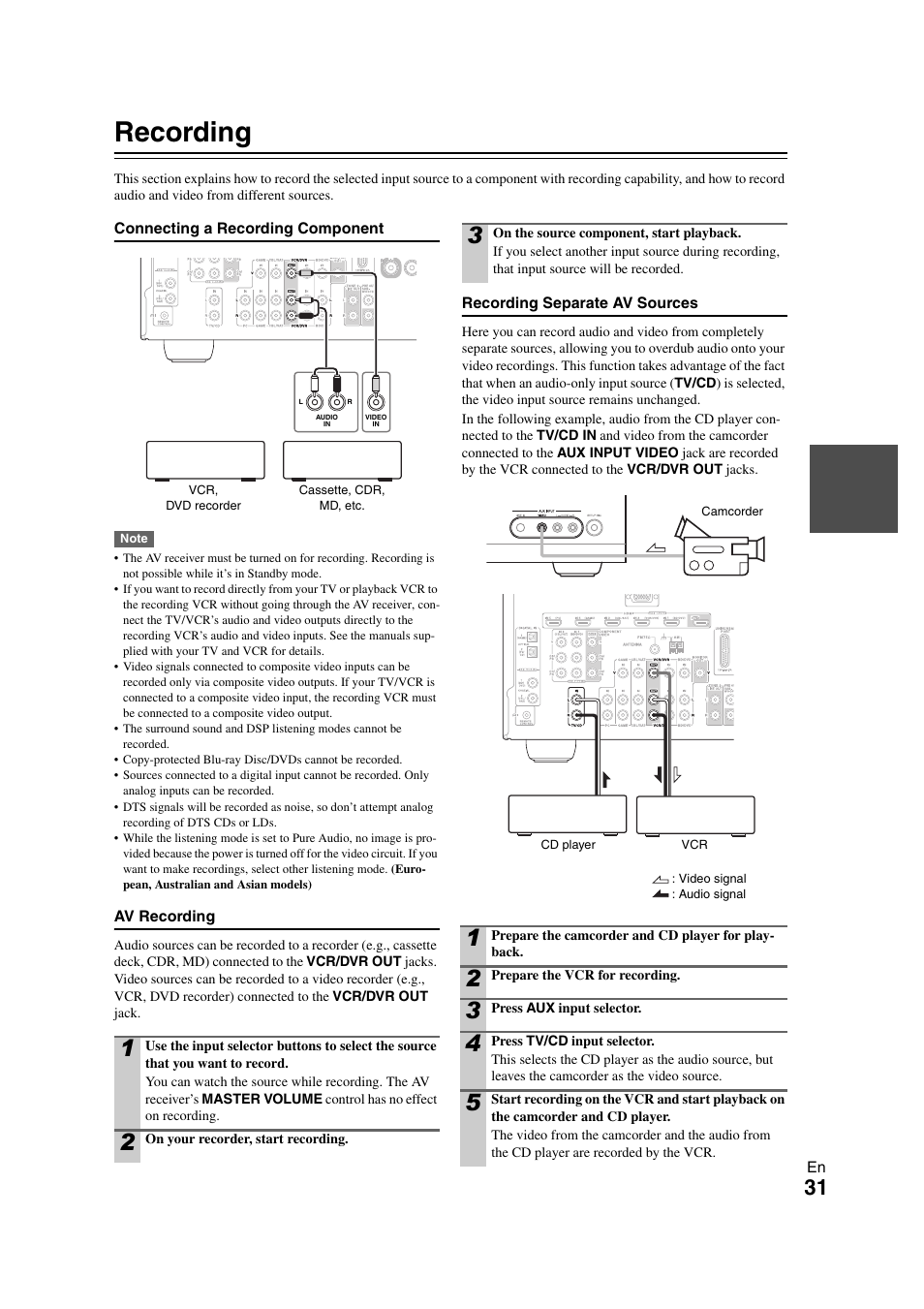 Recording, Video recording | Onkyo TX SR608 User Manual | Page 31 / 76