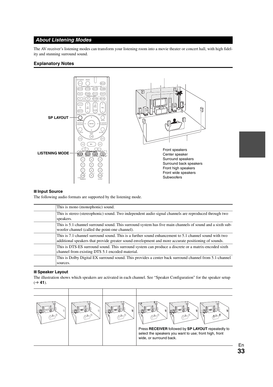 About listening modes, See “about listening modes” for detailed | Onkyo TX SR608 User Manual | Page 33 / 76