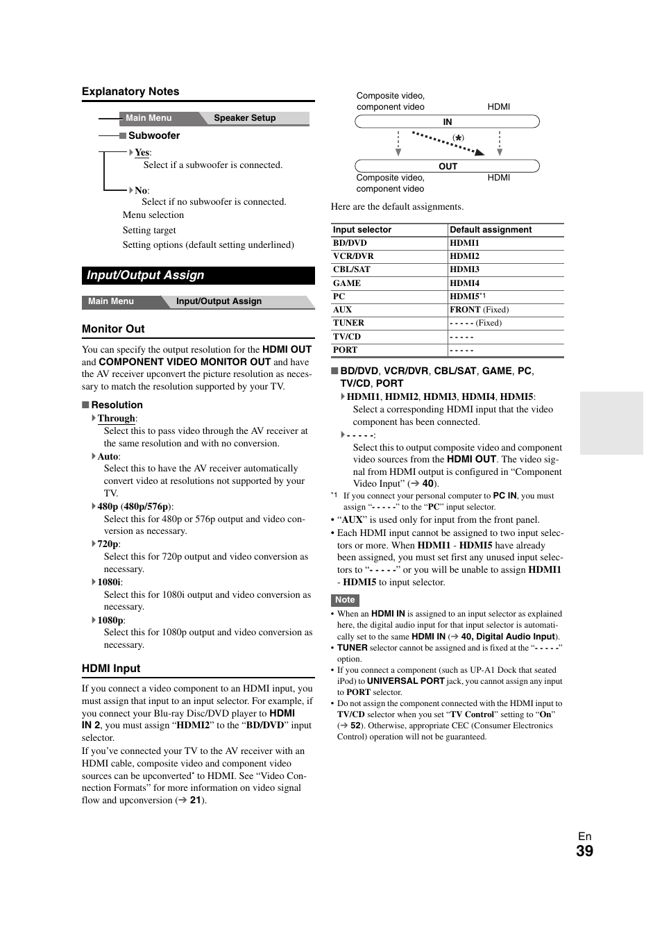 Input/output assign | Onkyo TX SR608 User Manual | Page 39 / 76