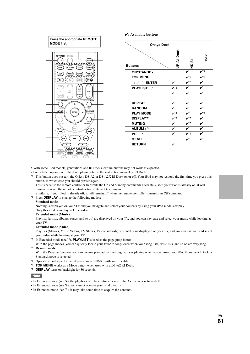 Onkyo TX SR608 User Manual | Page 61 / 76