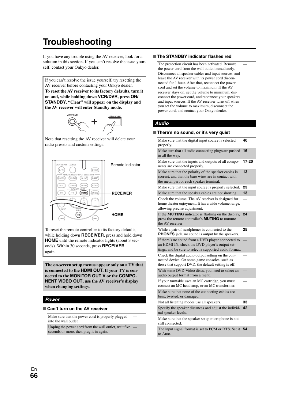 Others, Troubleshooting | Onkyo TX SR608 User Manual | Page 66 / 76