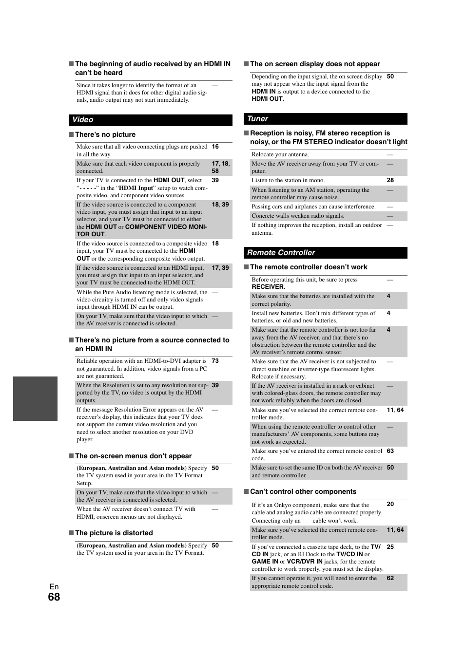 Onkyo TX SR608 User Manual | Page 68 / 76