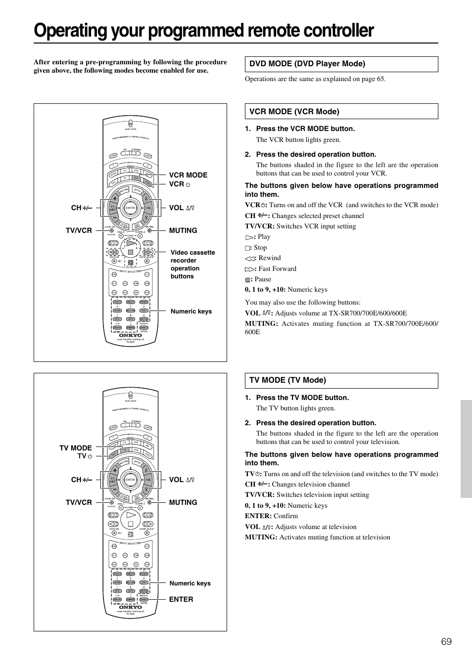 Operating your programmed remote controller | Onkyo RC- 480M User Manual | Page 7 / 12