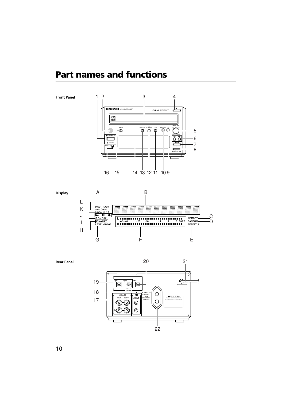 Part names and functions | Onkyo CDR-201A User Manual | Page 10 / 52
