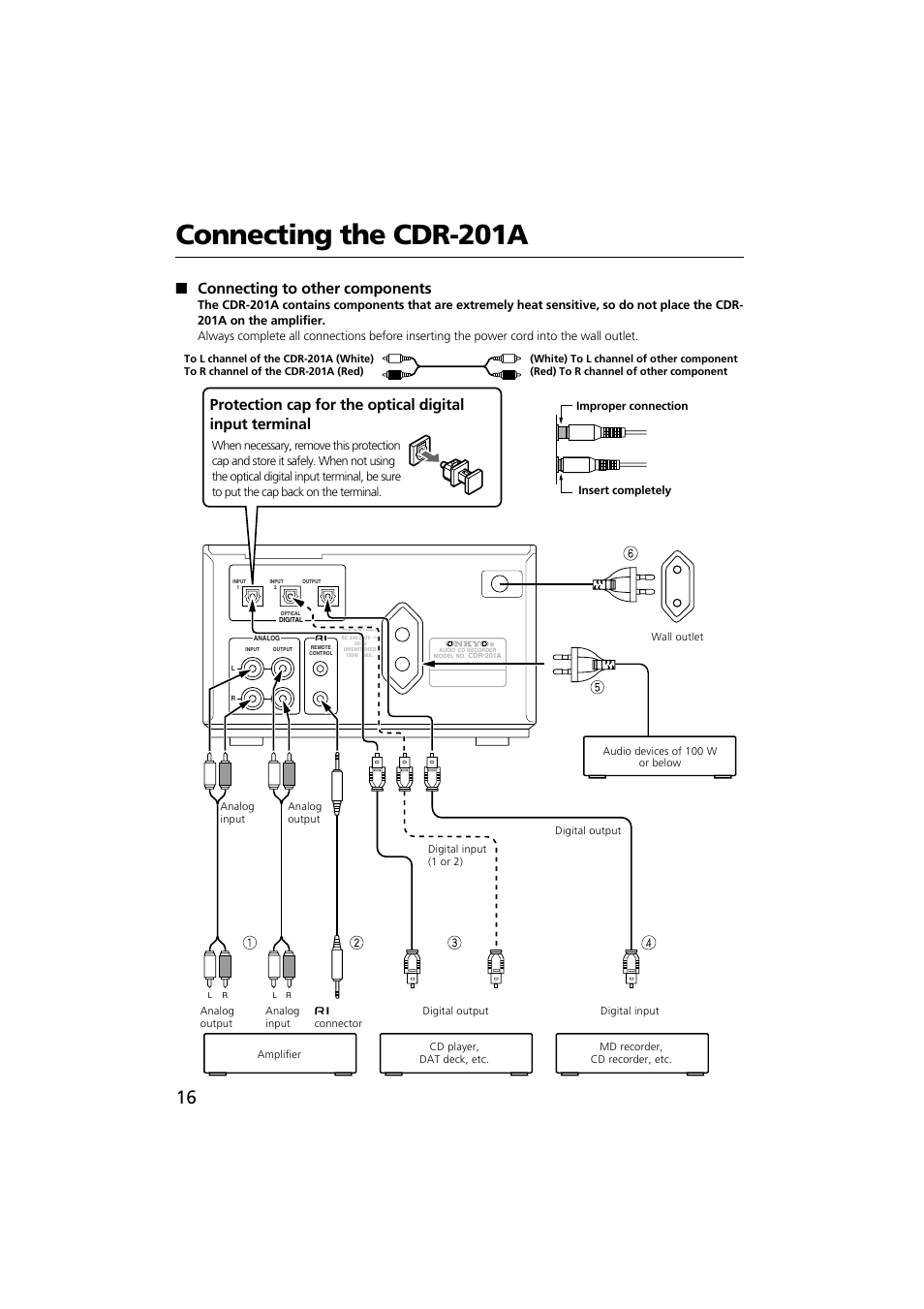 Connecting the cdr-201a, Connecting to other components | Onkyo CDR-201A User Manual | Page 16 / 52