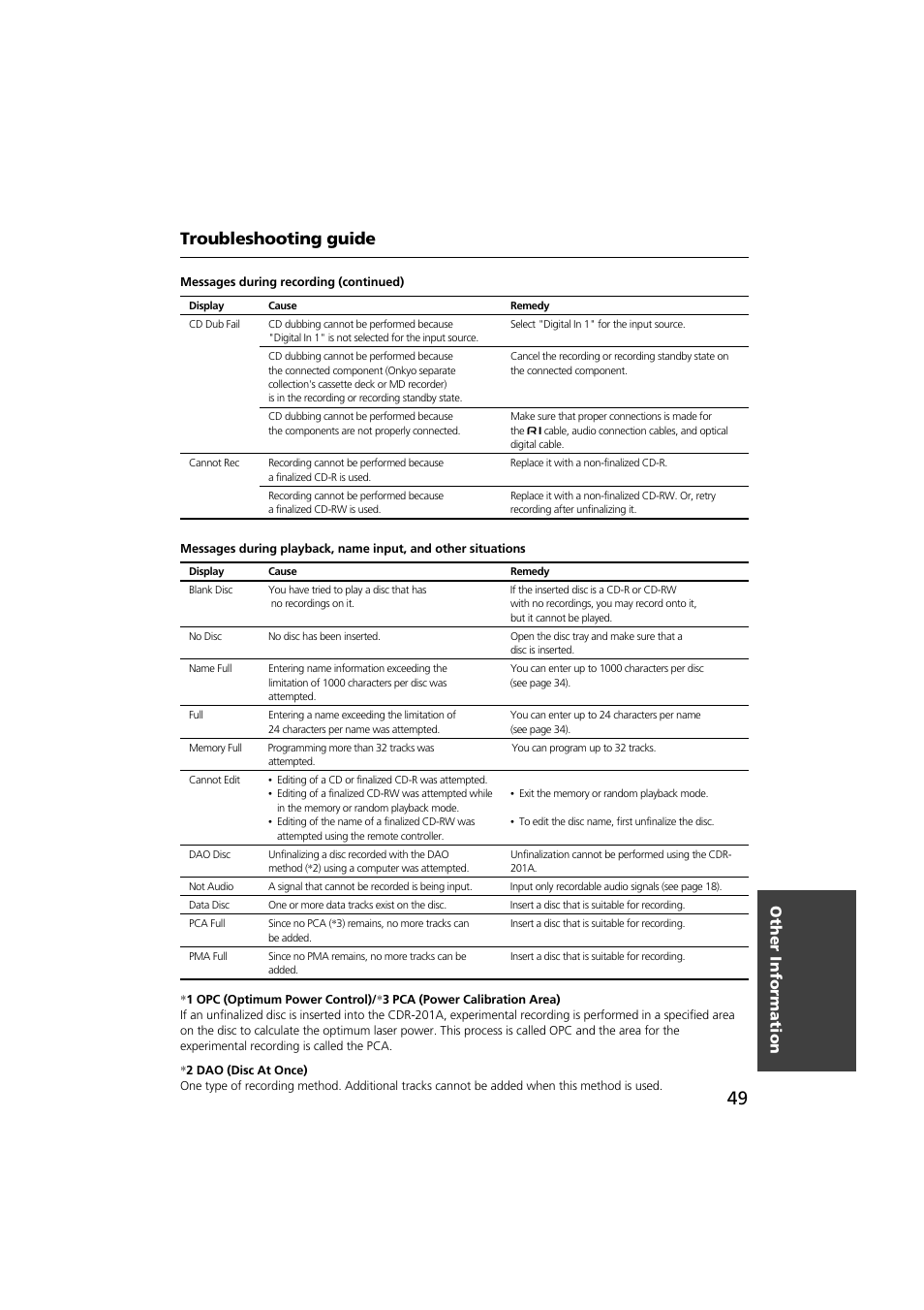 Troubleshooting guide, Other information | Onkyo CDR-201A User Manual | Page 49 / 52