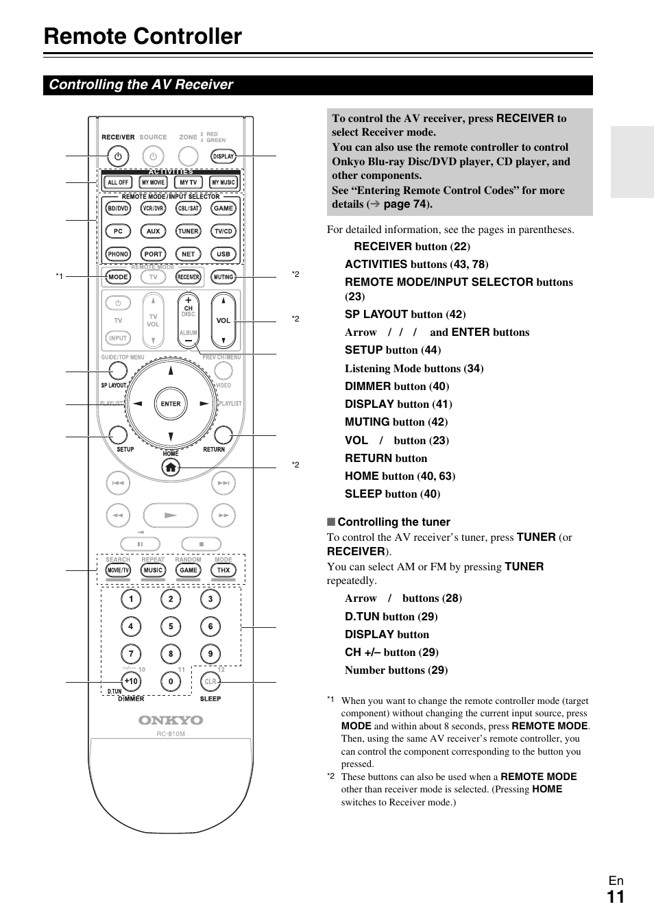 Remote controller, Controlling the av receiver | Onkyo AV RECEIVER TX-NR1009 User Manual | Page 11 / 100