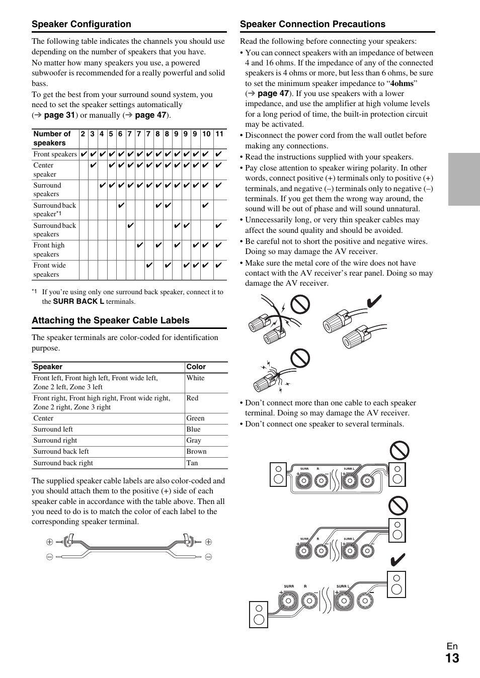 Onkyo AV RECEIVER TX-NR1009 User Manual | Page 13 / 100