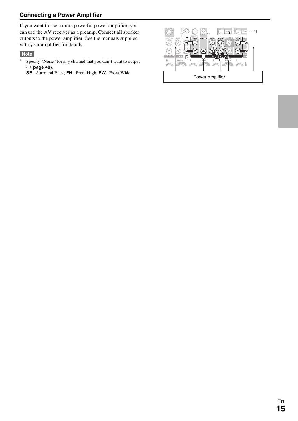 Onkyo AV RECEIVER TX-NR1009 User Manual | Page 15 / 100