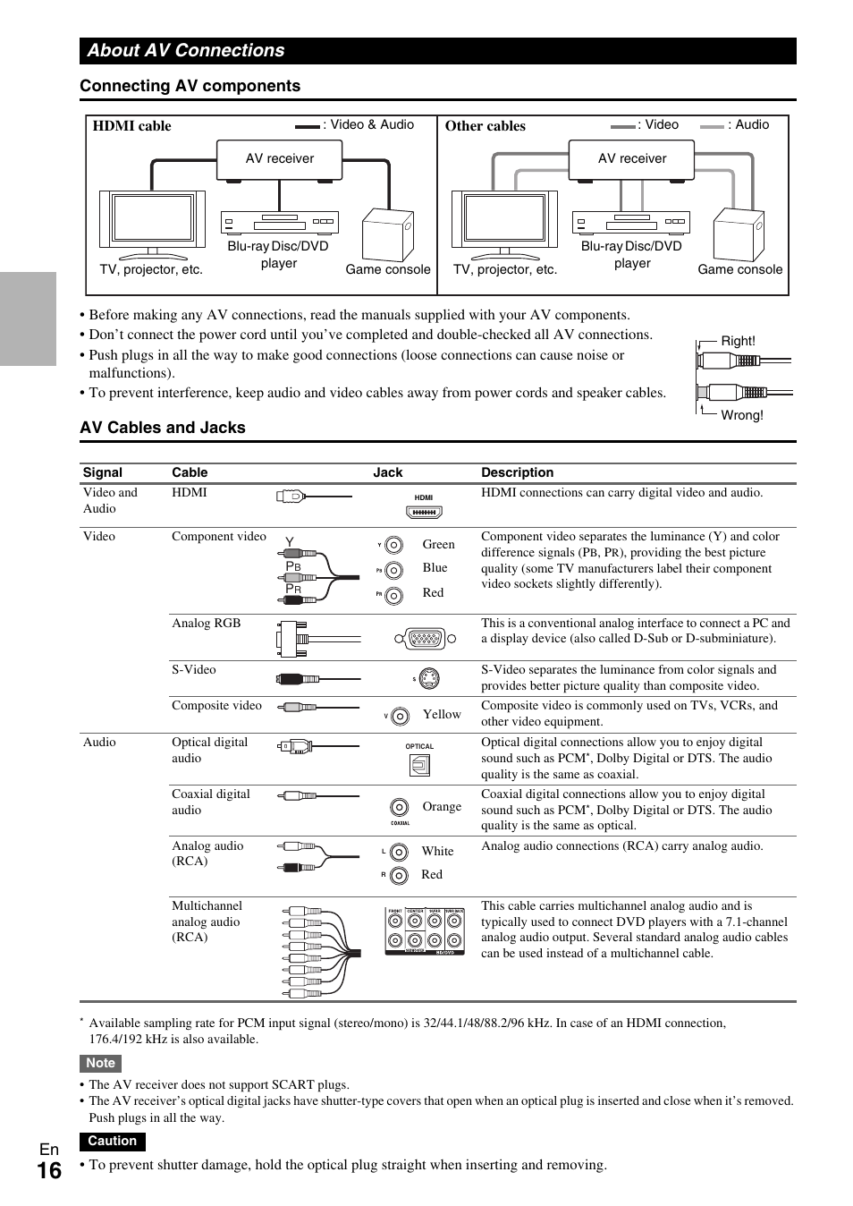 About av connections, En connecting av components, Av cables and jacks | Onkyo AV RECEIVER TX-NR1009 User Manual | Page 16 / 100