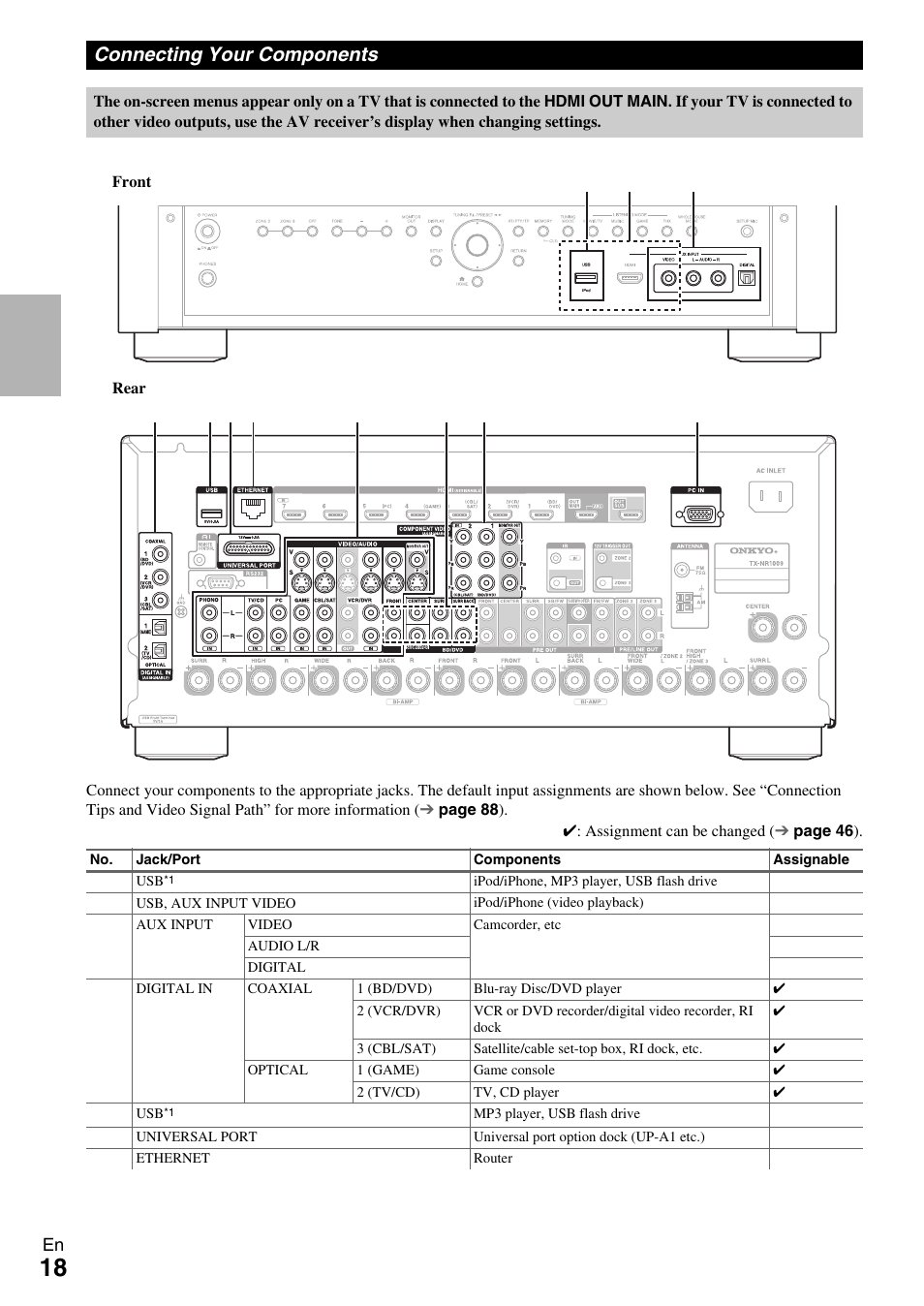 Connecting your components, See “connecting your components | Onkyo AV RECEIVER TX-NR1009 User Manual | Page 18 / 100