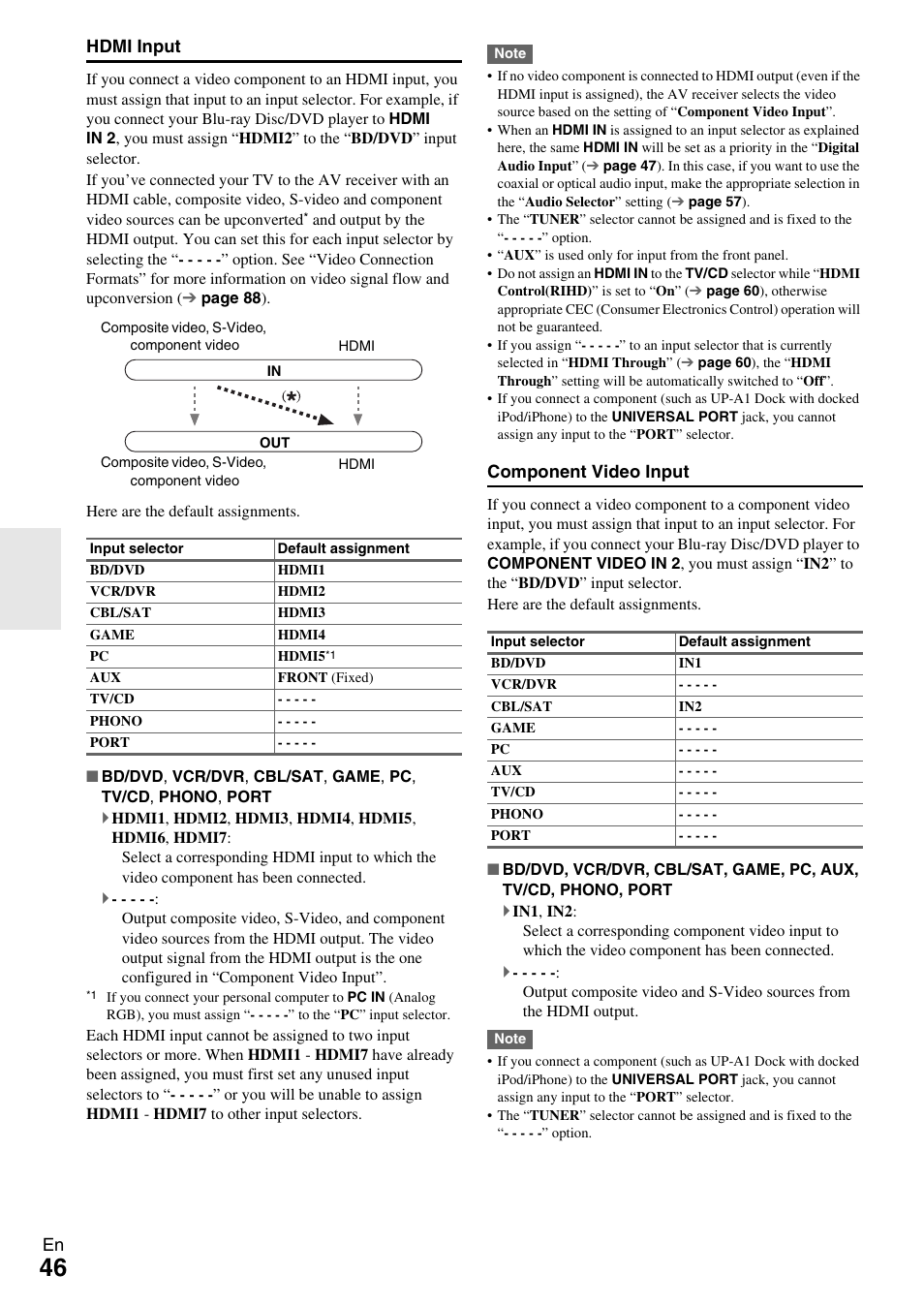 Setting | Onkyo AV RECEIVER TX-NR1009 User Manual | Page 46 / 100