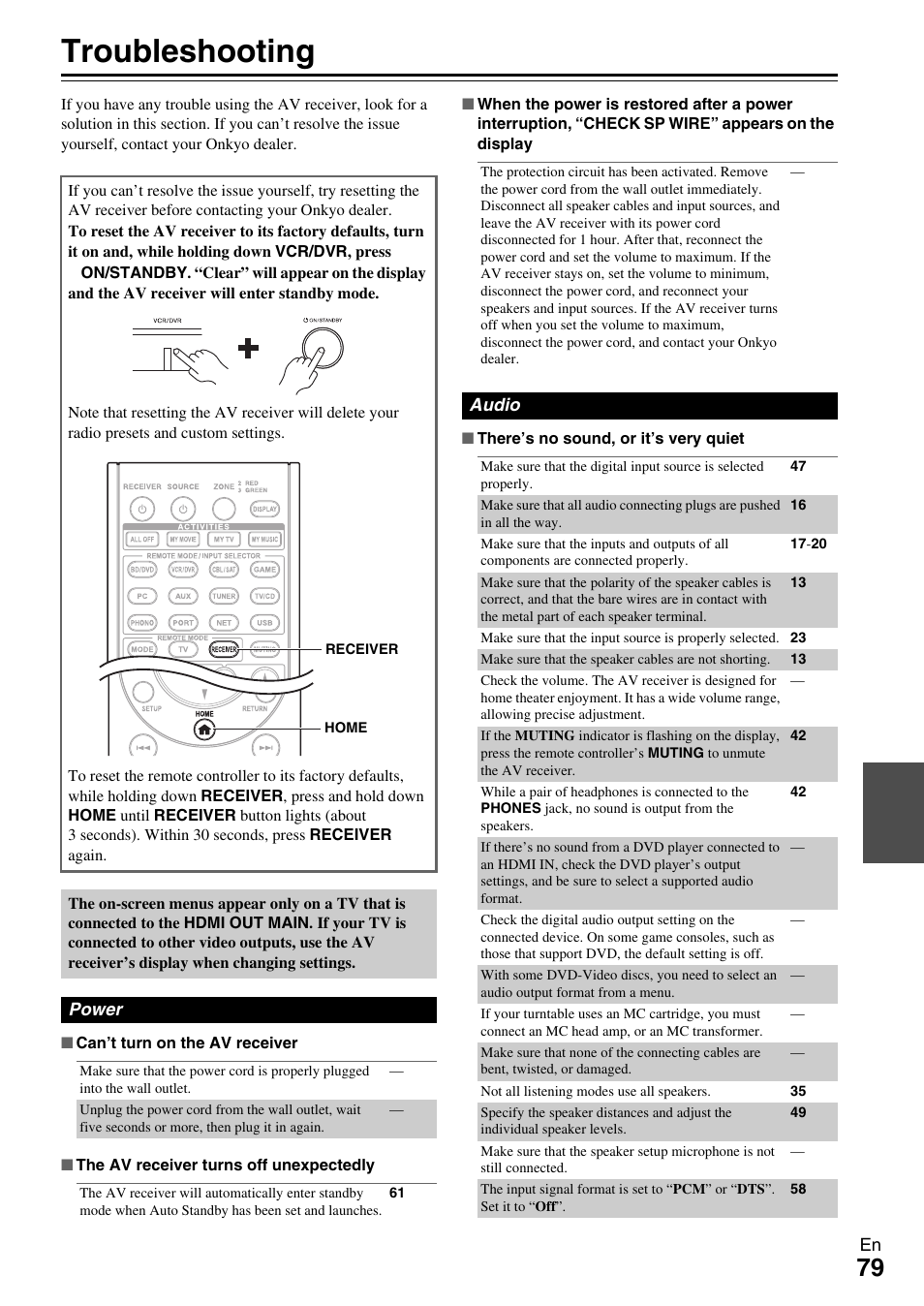 Appendix, Troubleshooting | Onkyo AV RECEIVER TX-NR1009 User Manual | Page 79 / 100