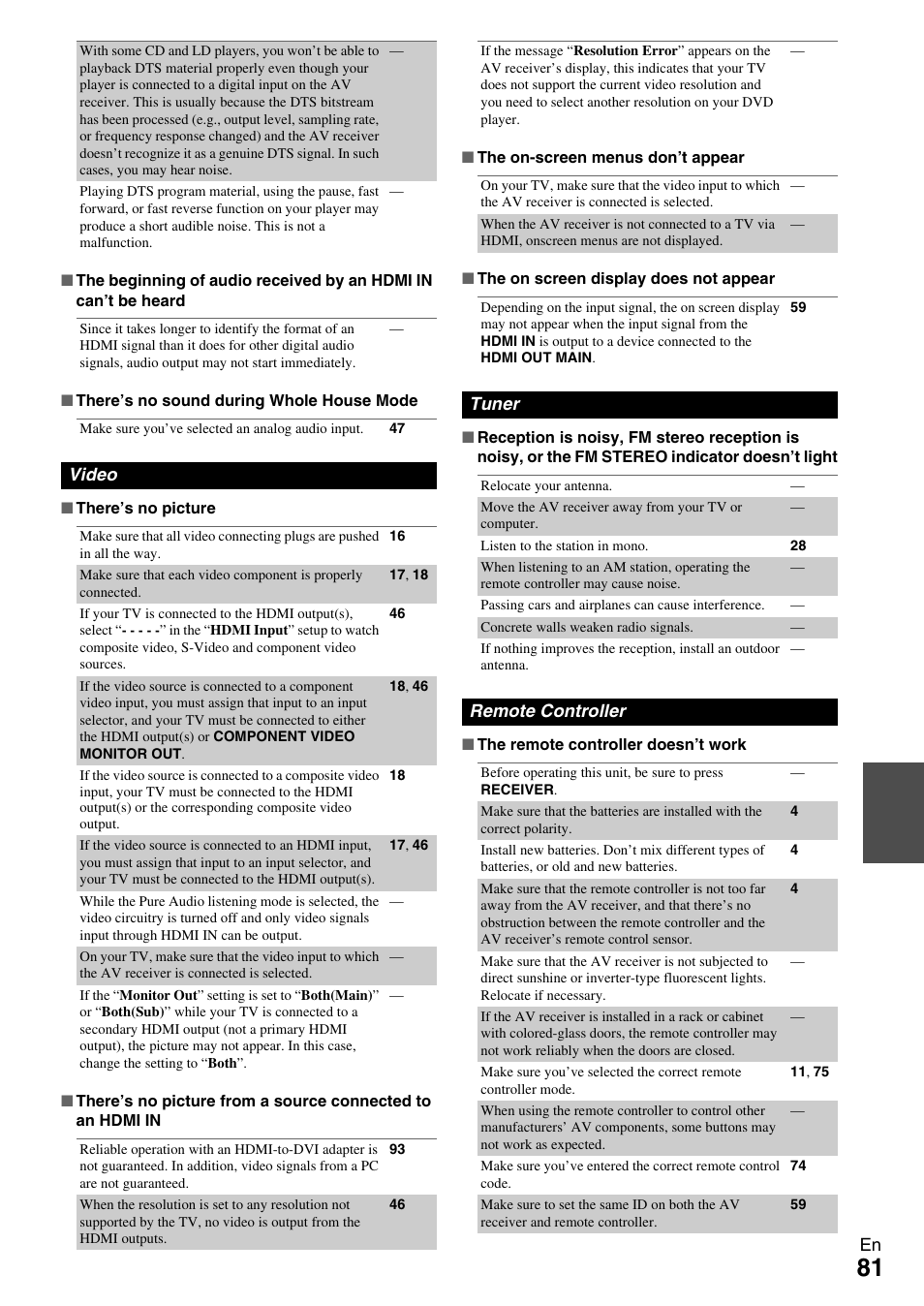 Onkyo AV RECEIVER TX-NR1009 User Manual | Page 81 / 100