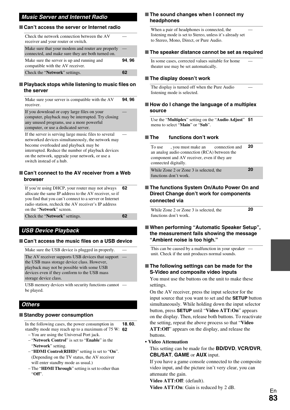 Onkyo AV RECEIVER TX-NR1009 User Manual | Page 83 / 100