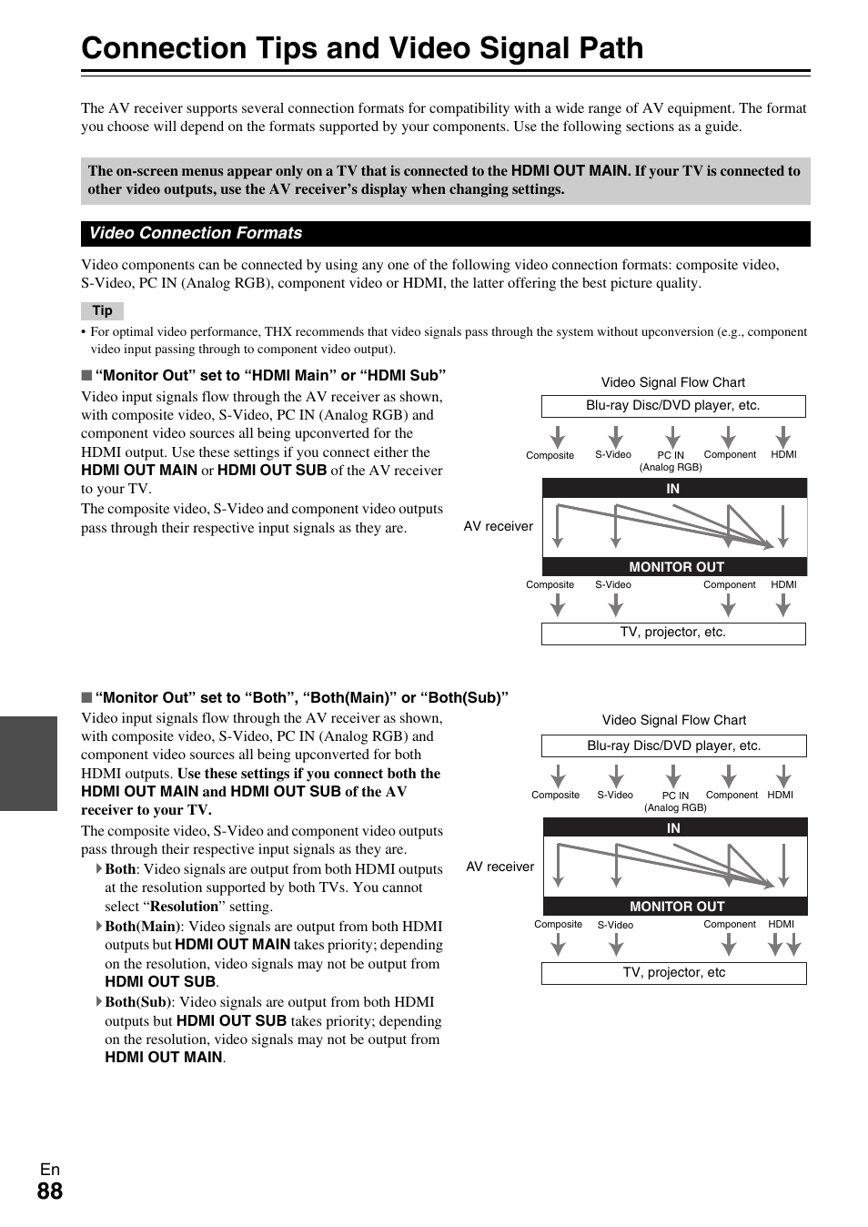 Connection tips and video signal path, Video connection formats, Option. see “video connection formats | Onkyo AV RECEIVER TX-NR1009 User Manual | Page 88 / 100