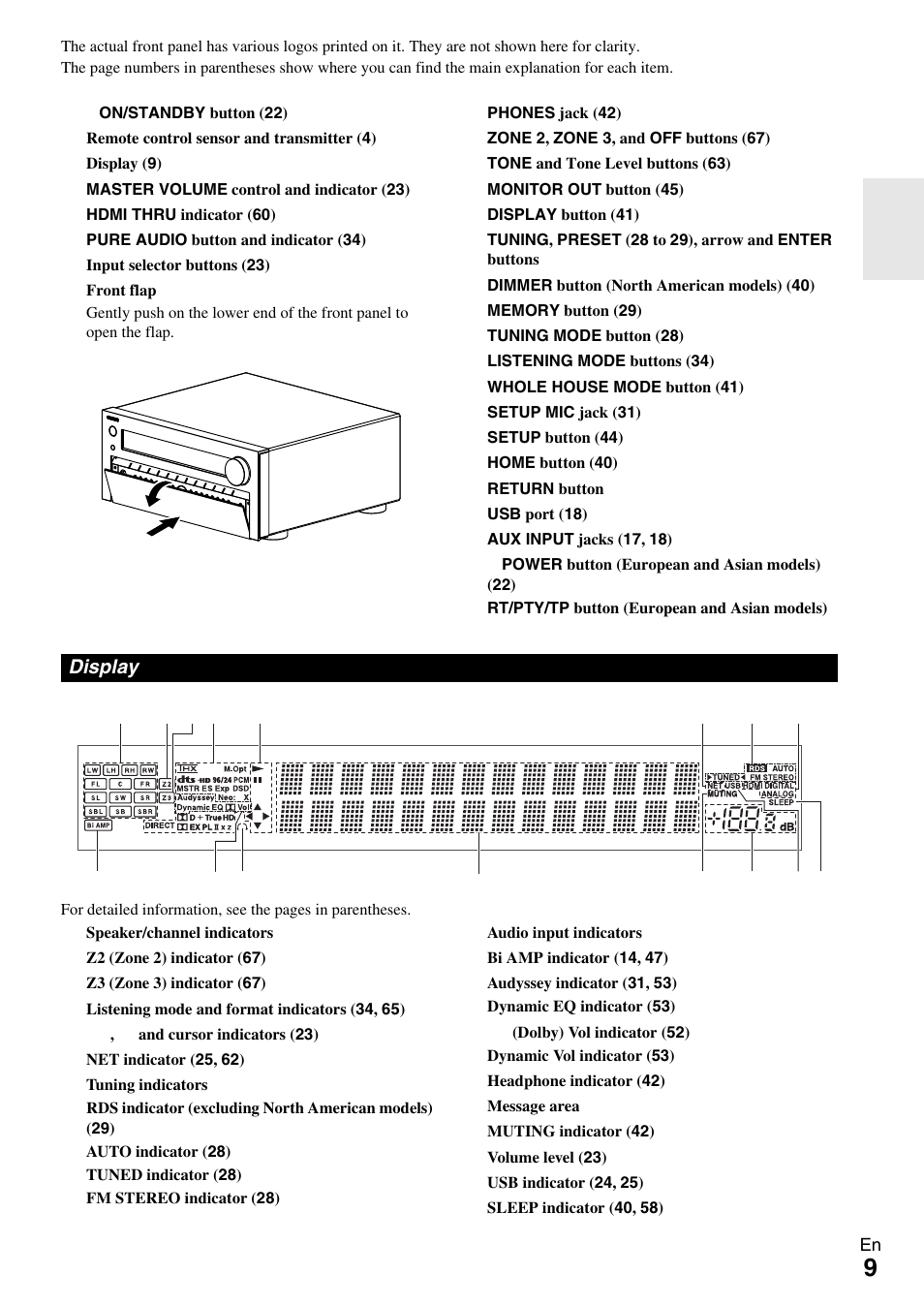 Display | Onkyo AV RECEIVER TX-NR1009 User Manual | Page 9 / 100