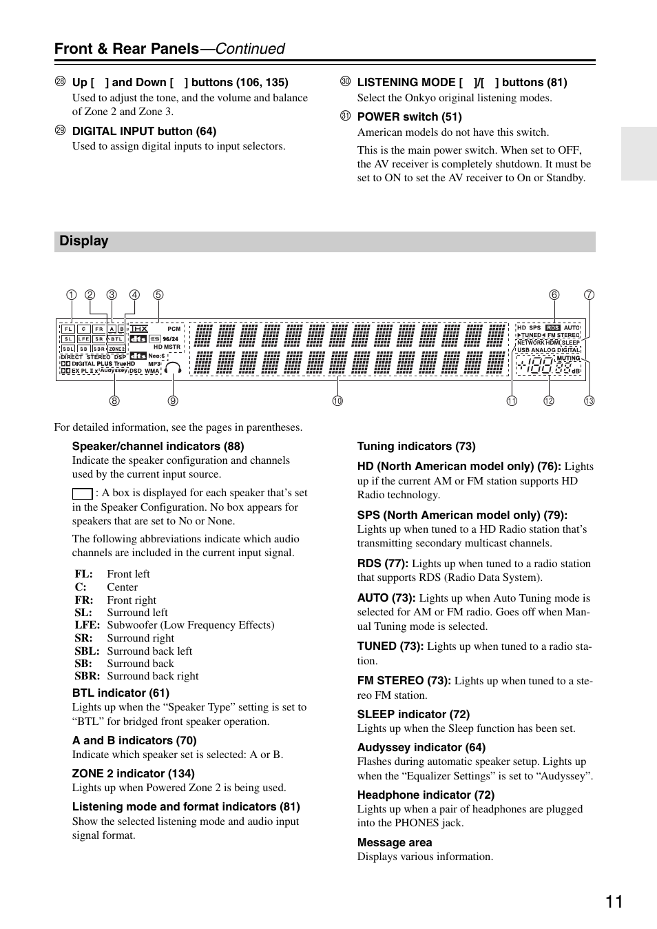 Display, Front & rear panels —continued | Onkyo TX-SR876 User Manual | Page 11 / 150