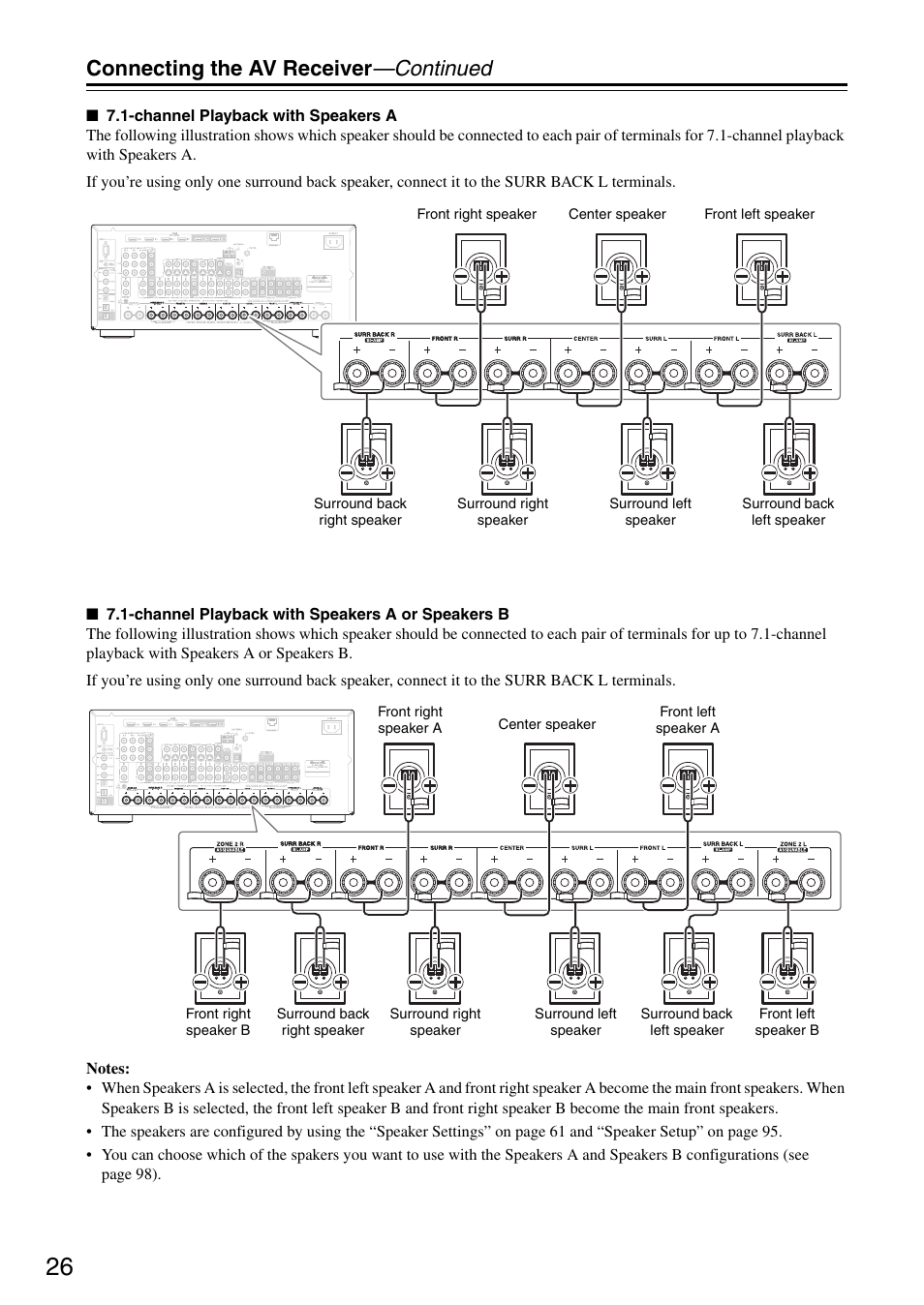 Connecting the av receiver —continued | Onkyo TX-SR876 User Manual | Page 26 / 150