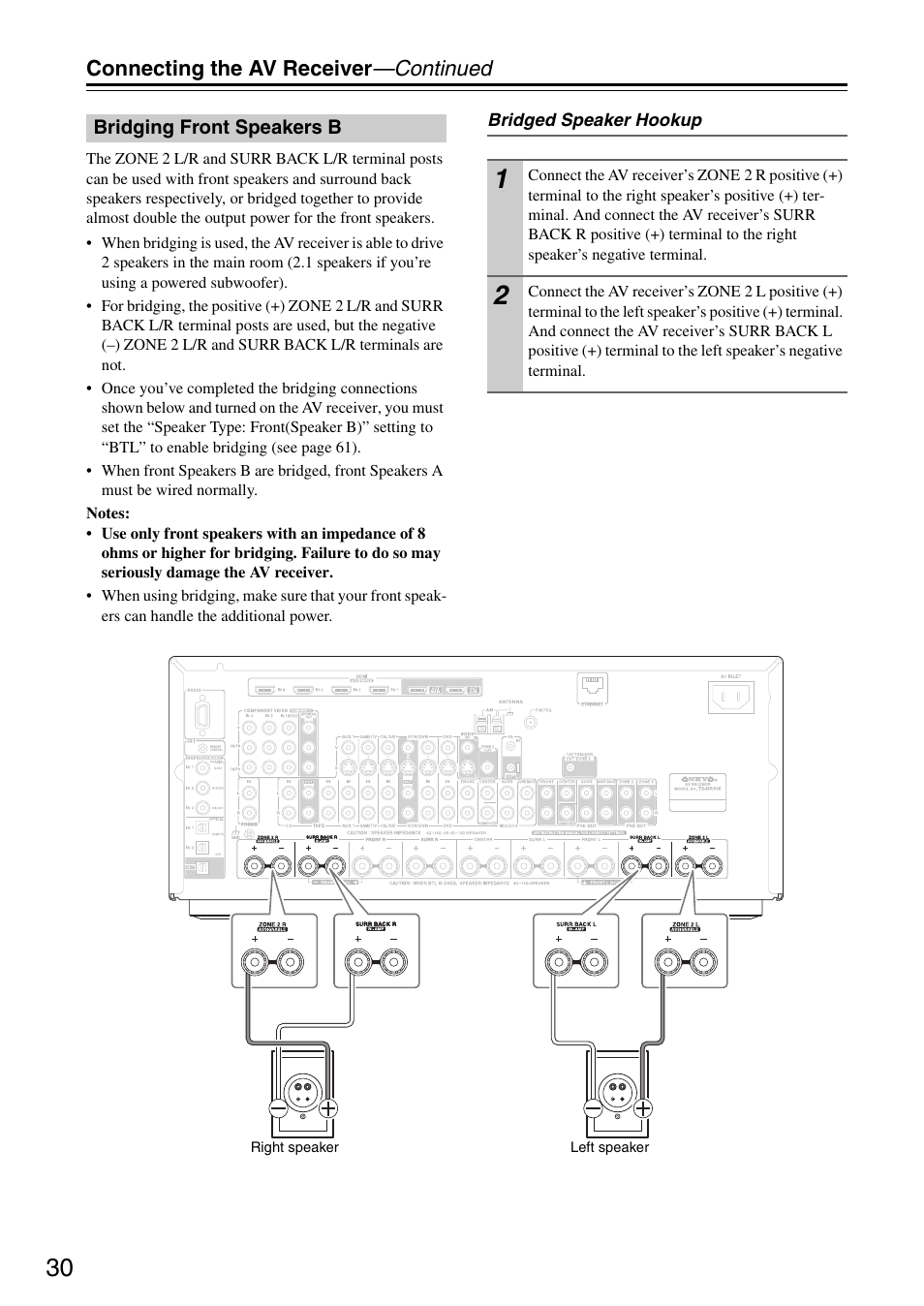 Bridging front speakers b, Connecting the av receiver —continued | Onkyo TX-SR876 User Manual | Page 30 / 150