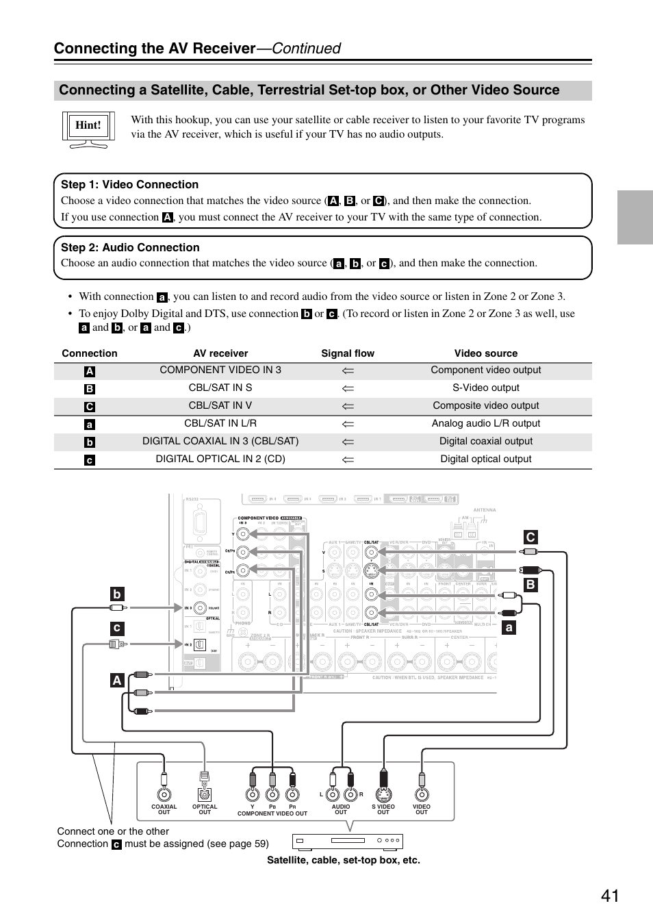 Connecting a satellite, cable, Terrestrial set-top box, or other video source, Connecting the av receiver —continued | Onkyo TX-SR876 User Manual | Page 41 / 150