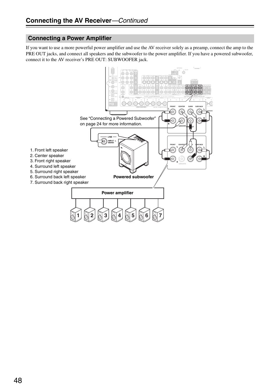 Connecting a power amplifier, Connecting the av receiver —continued | Onkyo TX-SR876 User Manual | Page 48 / 150