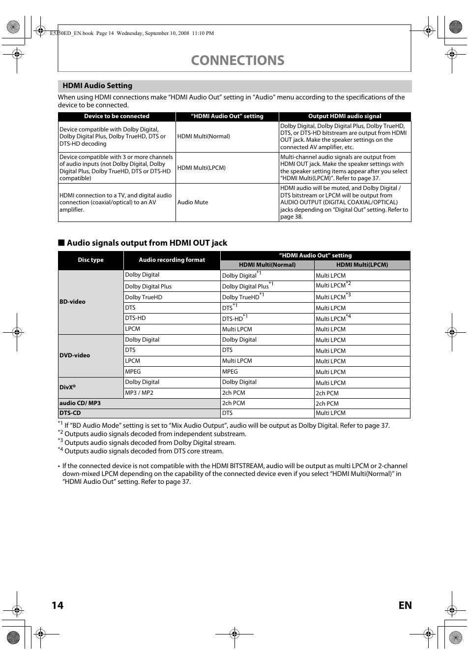 Connections, S audio signals output fr om hdmi out ja ck | Onkyo DV-BD606 User Manual | Page 14 / 48