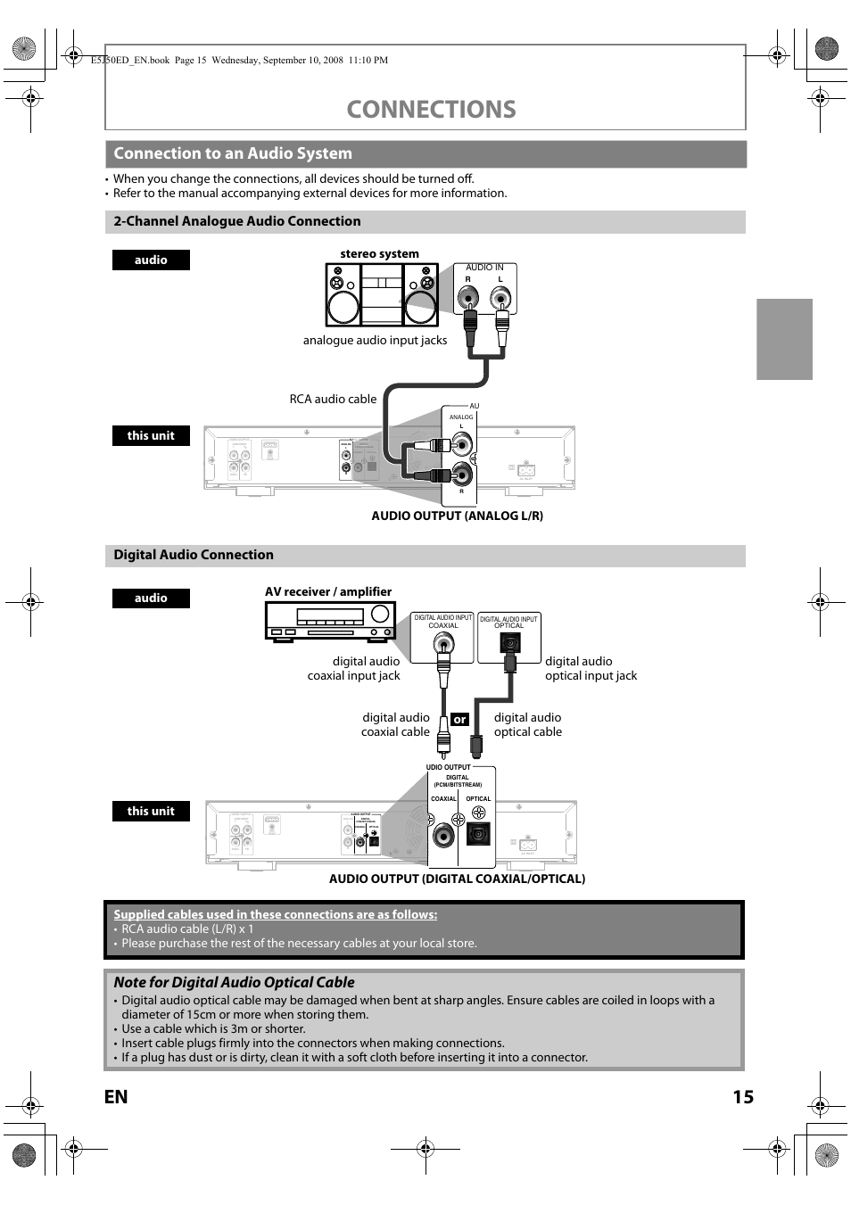 Connection to an audio system, Connections, Channel analogue audio connection | Digital audio connection | Onkyo DV-BD606 User Manual | Page 15 / 48