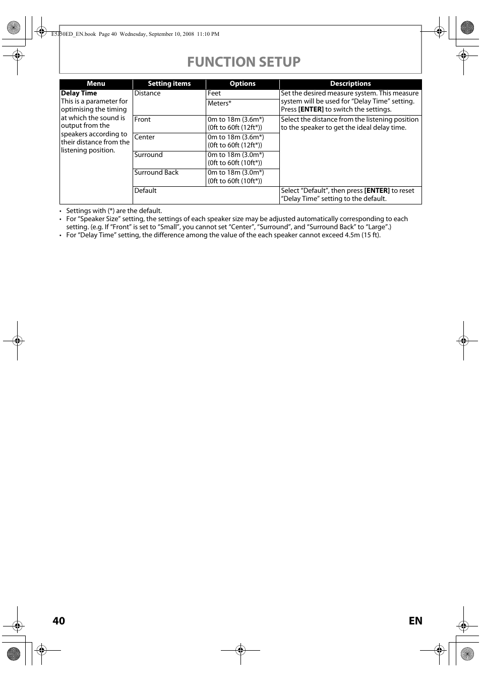 Function setup | Onkyo DV-BD606 User Manual | Page 40 / 48