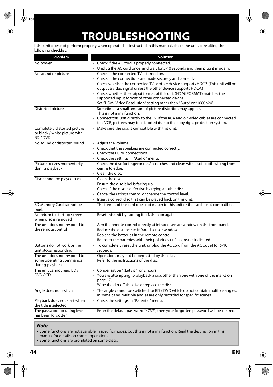 Troubleshooting, 44 en | Onkyo DV-BD606 User Manual | Page 44 / 48