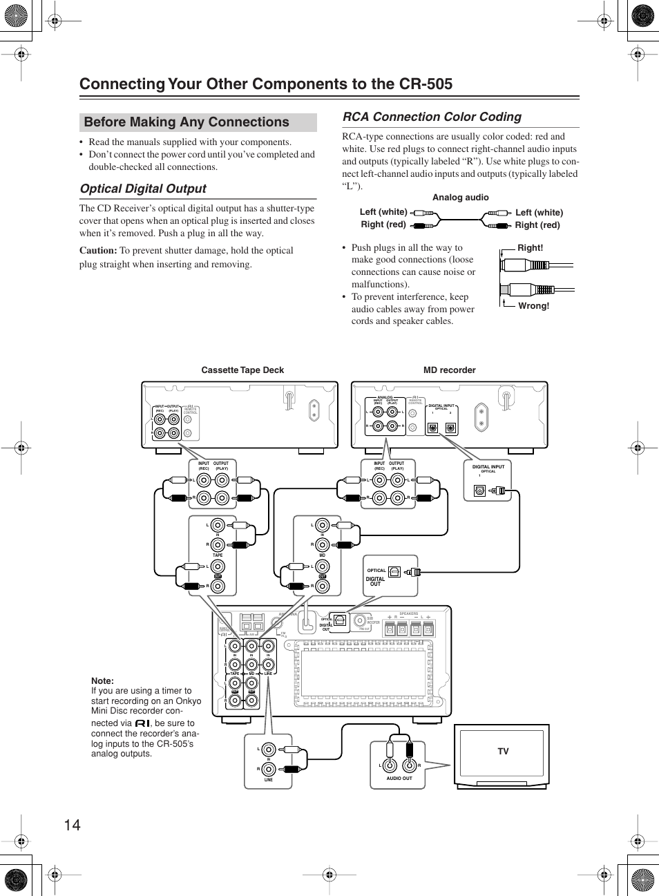 Before making any connections, Optical digital output, Rca connection color coding | Onkyo CR-505 User Manual | Page 14 / 36