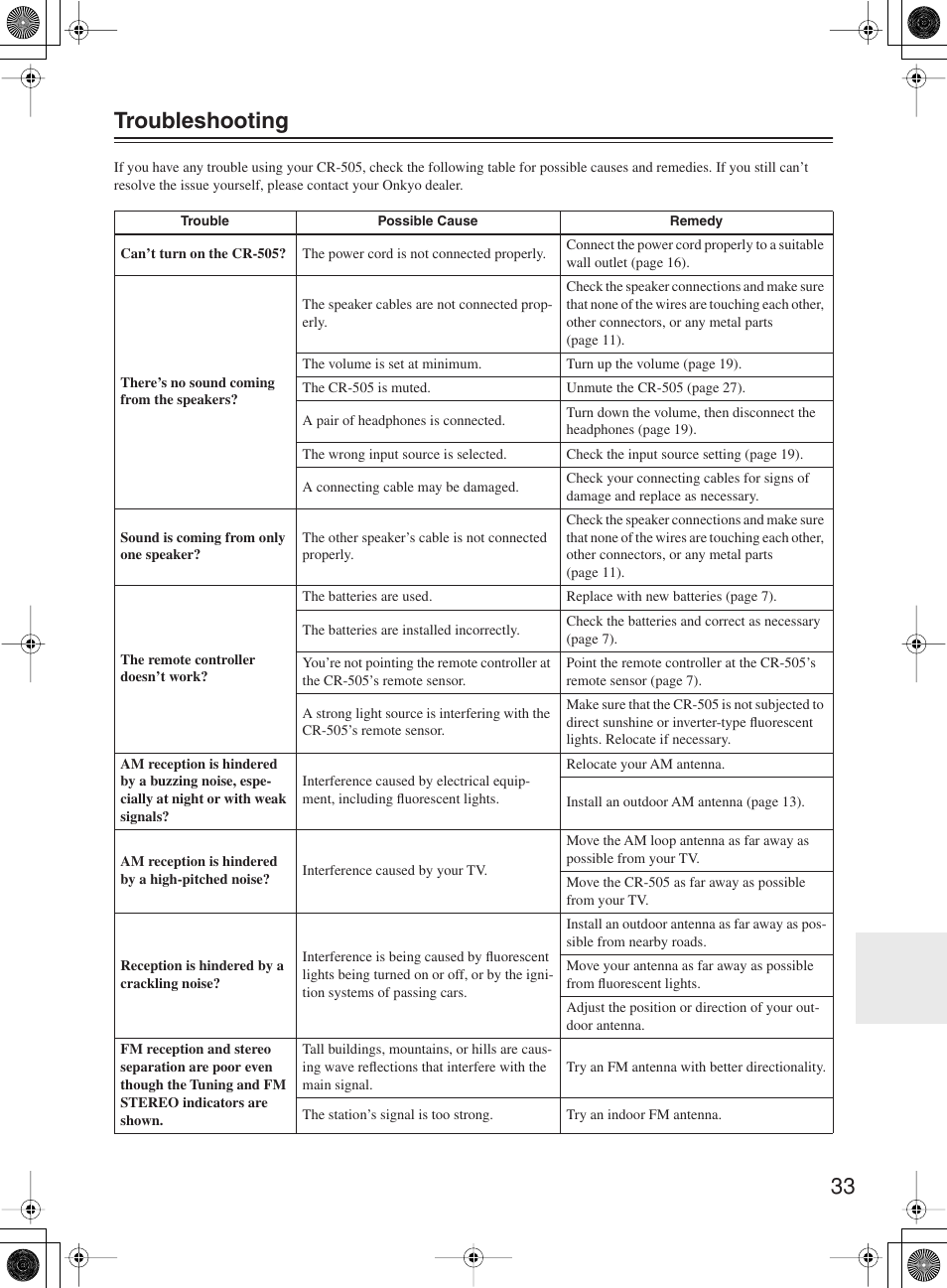 33 troubleshooting | Onkyo CR-505 User Manual | Page 33 / 36