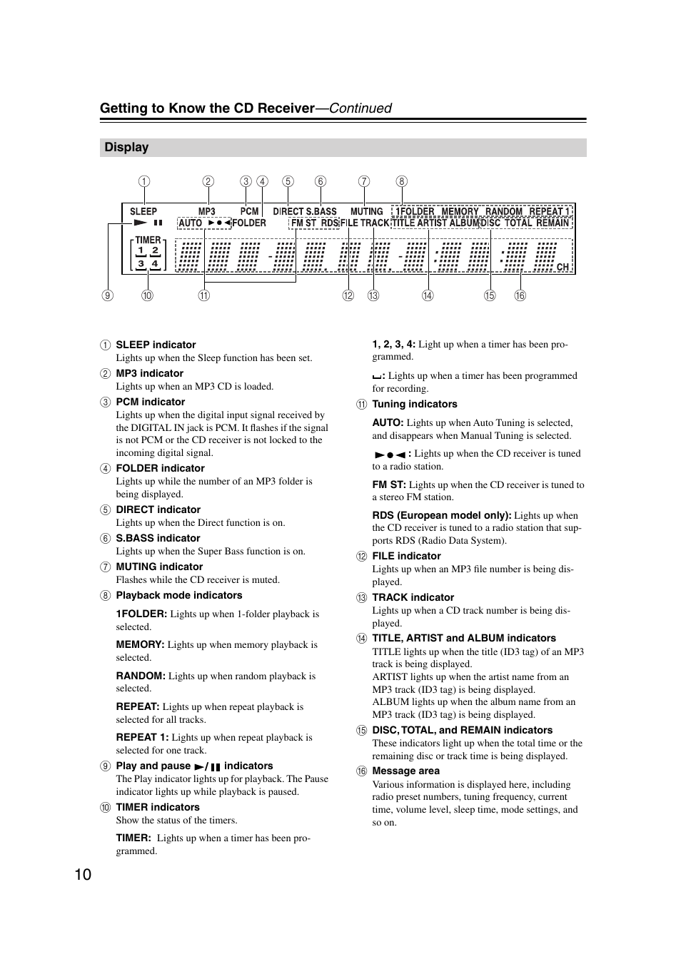 Display | Onkyo CR-515 CR-315 User Manual | Page 10 / 60