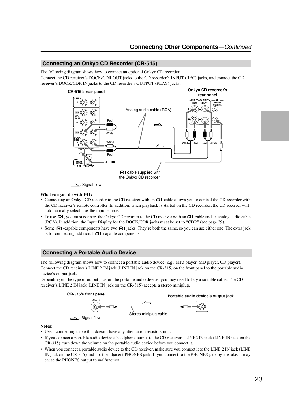 Connecting an onkyo cd recorder (cr515), Connecting a portable audio device, Connecting an onkyo cd recorder | Cr-515), K (cr-515) (23), K (cr-315) (23), Connecting other components —continued | Onkyo CR-515 CR-315 User Manual | Page 23 / 60