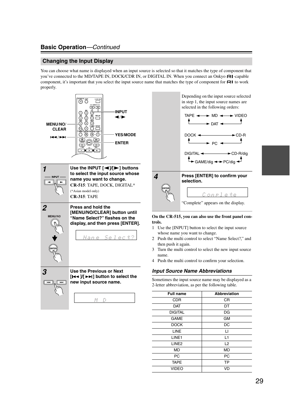 Changing the input display, Utton (29, Basic operation —continued | Onkyo CR-515 CR-315 User Manual | Page 29 / 60