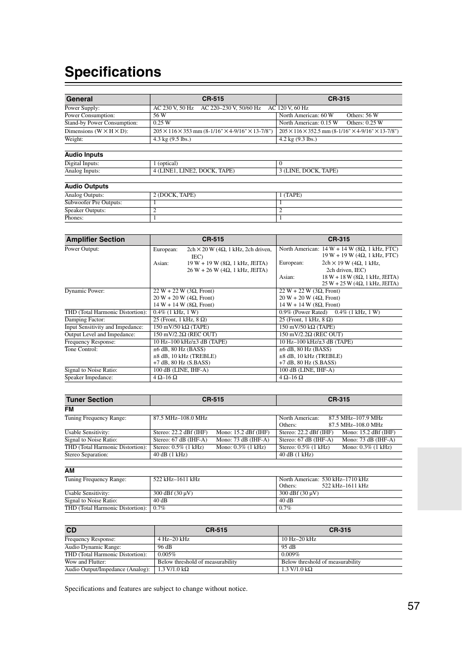 Specifications | Onkyo CR-515 CR-315 User Manual | Page 57 / 60