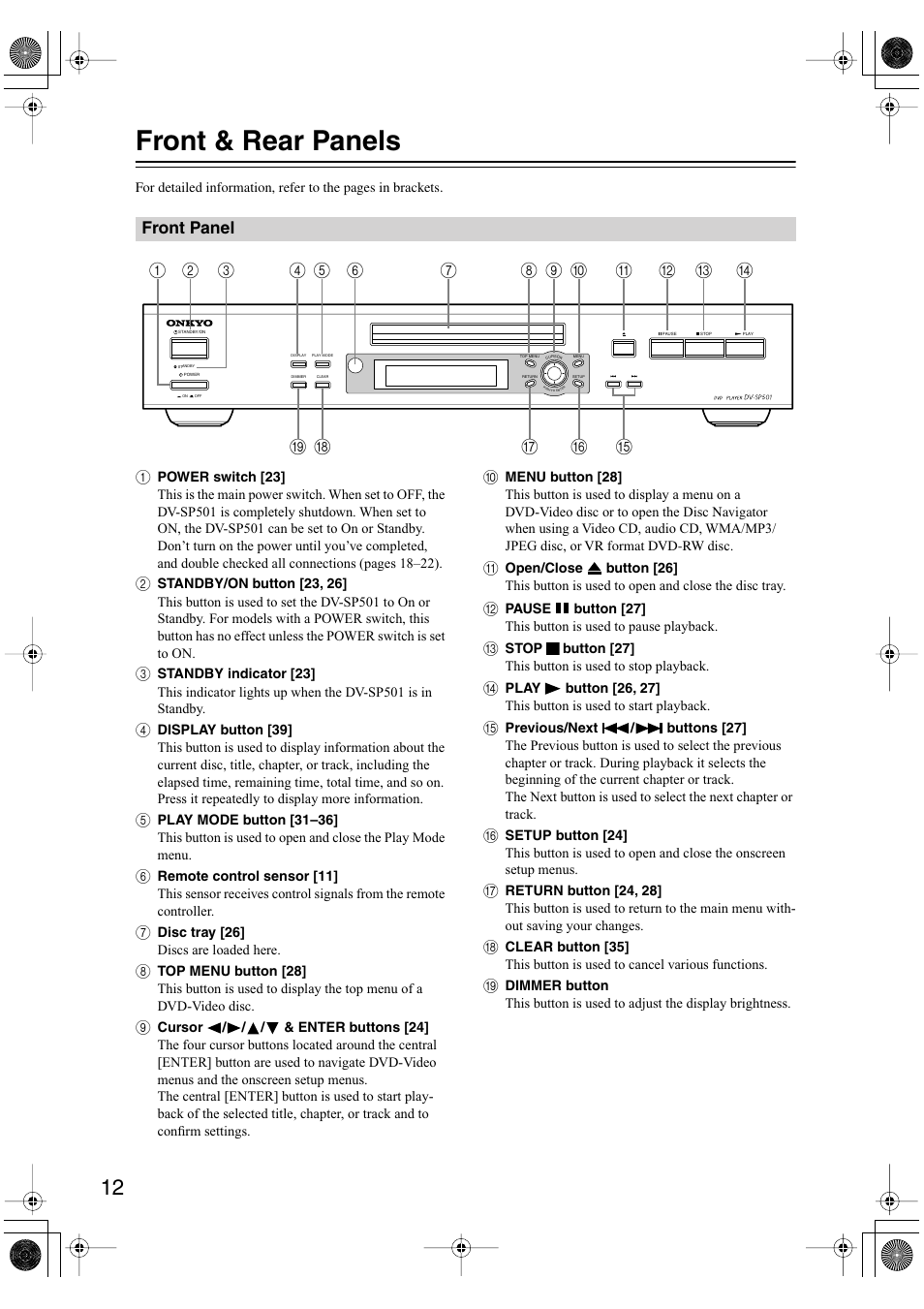 Front & rear panels, Front panel | Onkyo DV-SP501 User Manual | Page 12 / 60